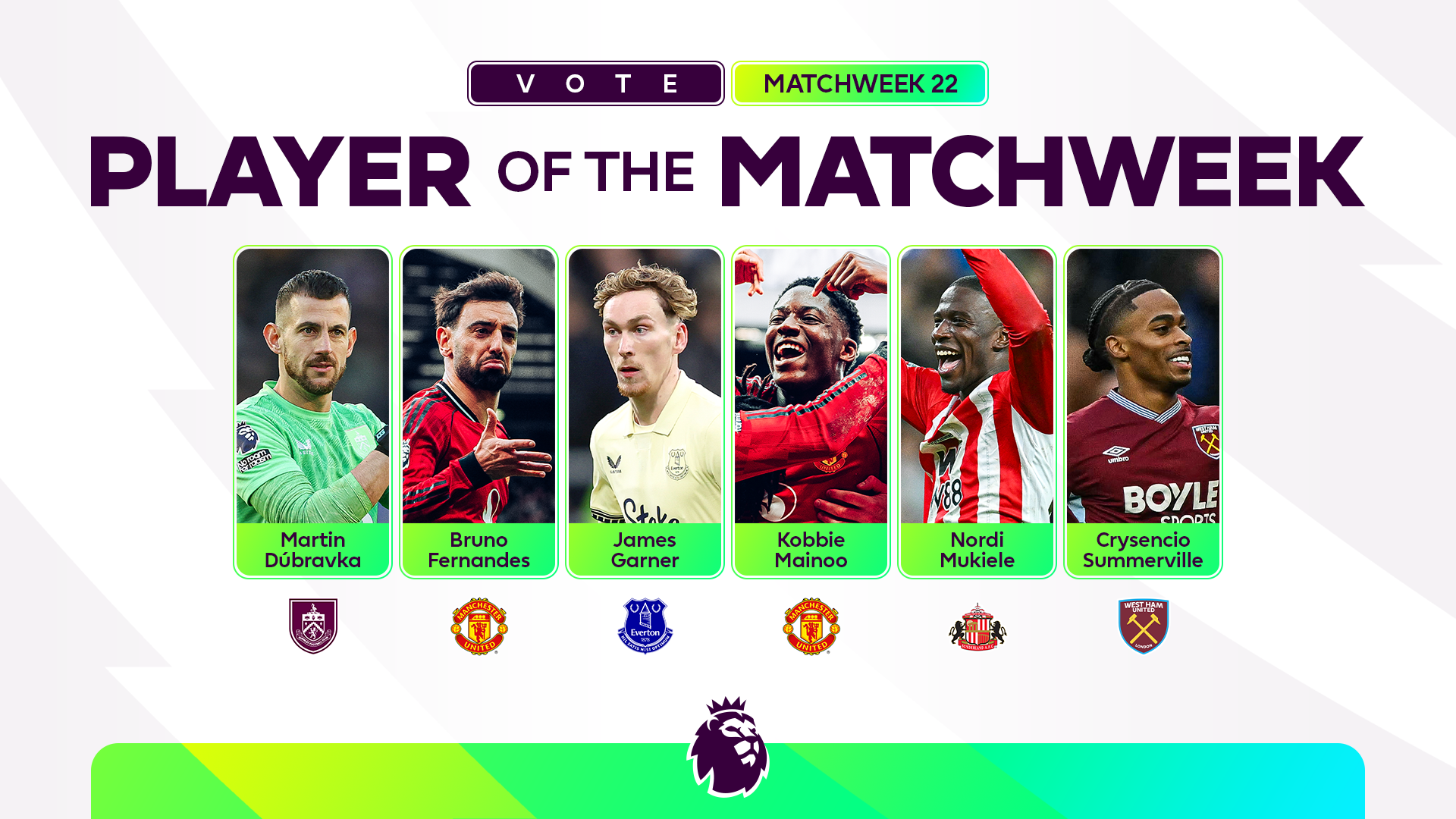 Who was the best player of Matchweek 22?