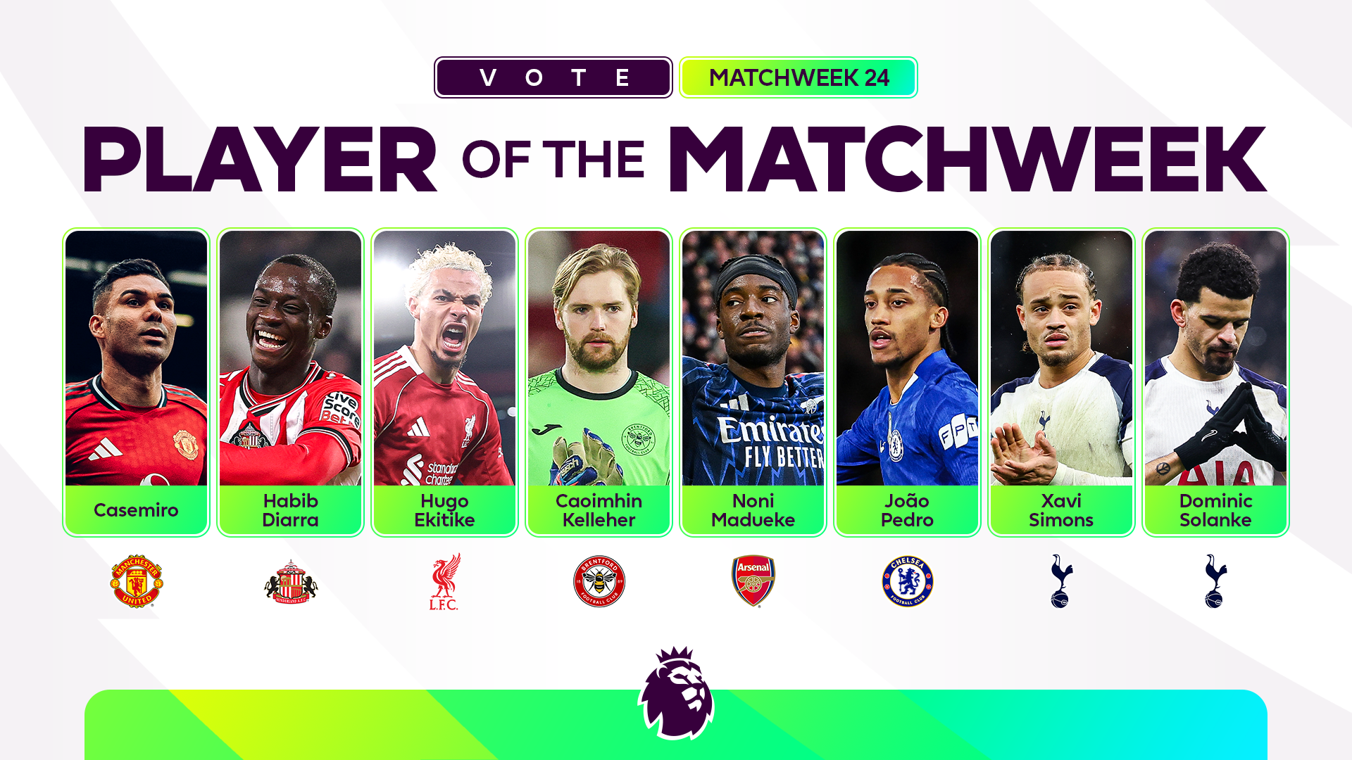 Who was the best player of Matchweek 24?