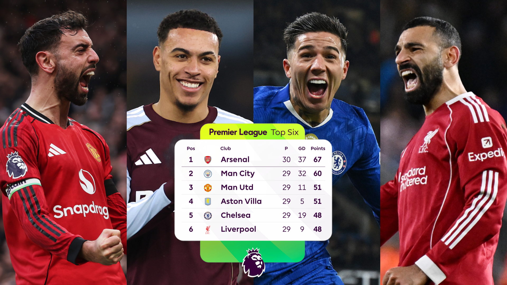 How it stands and remaining fixtures