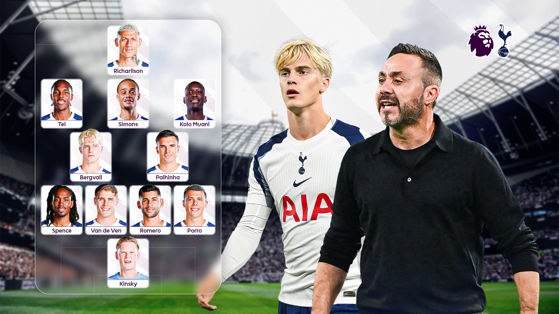 Analysis: How will Spurs look under De Zerbi?