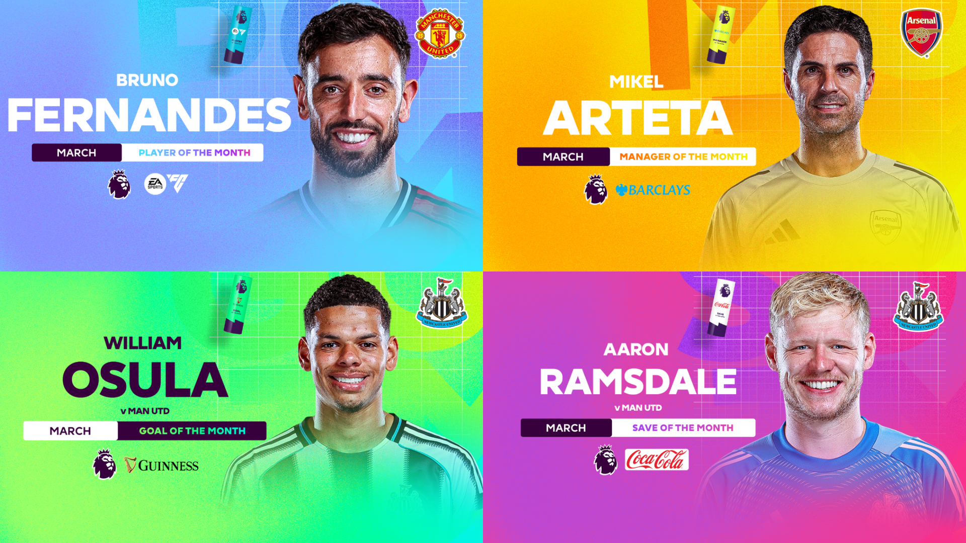 REVEALED: March's Premier League monthly awards winners