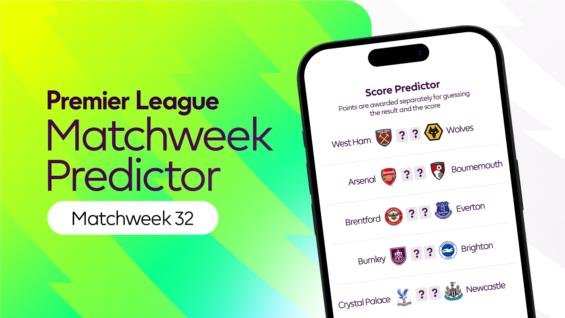 Can you predict the weekend's Premier League results?