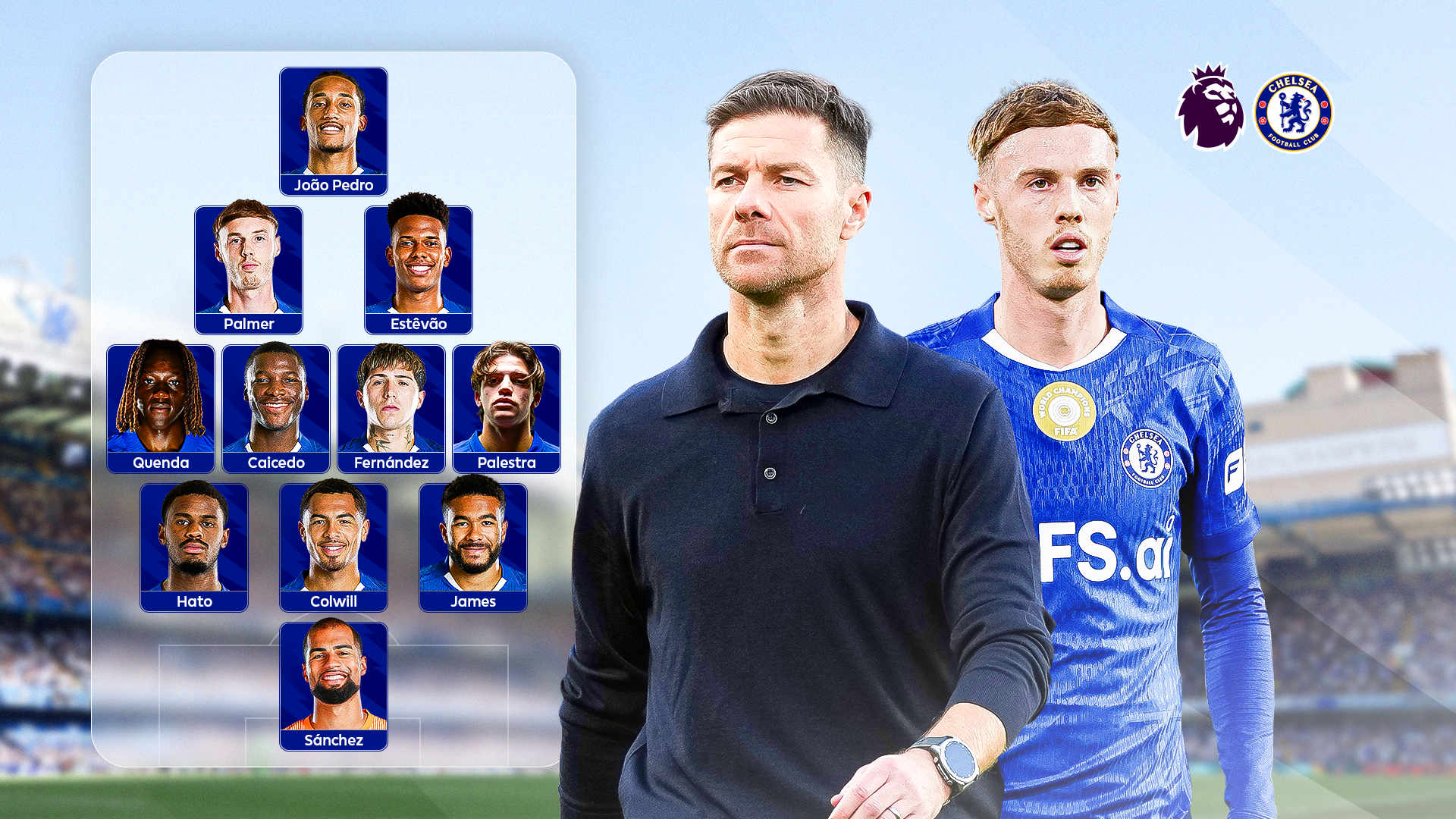 Analysis: How will Chelsea look under Alonso?