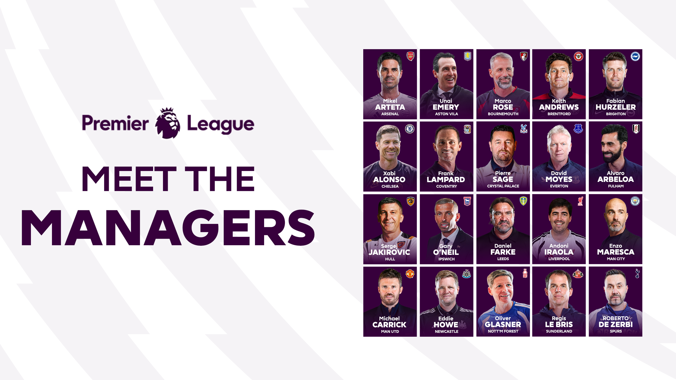 Meet the 2026/27 Premier League clubs' managers - Premier League