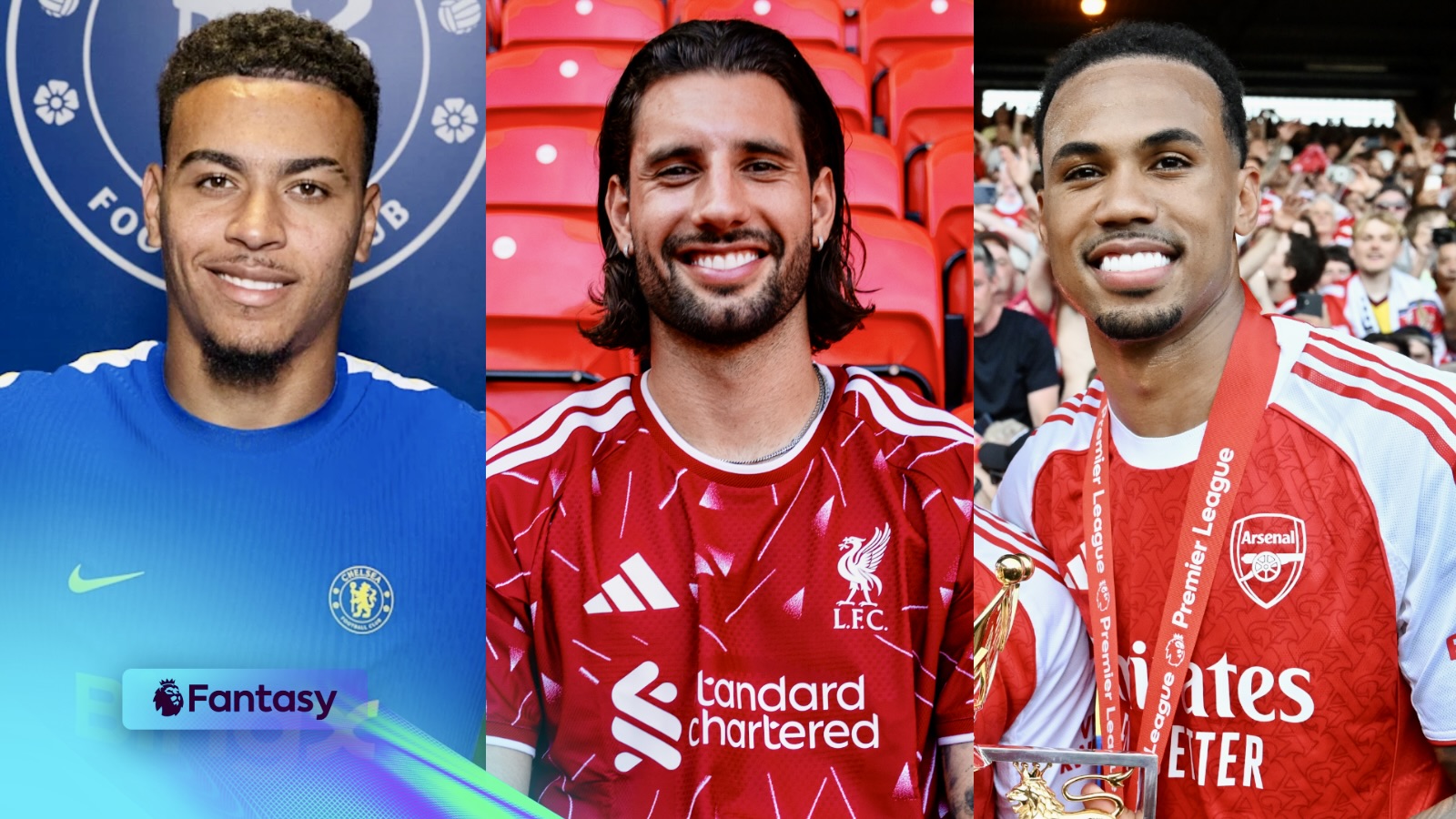 Are the most popular FPL players actually the best picks for Gameweek 1?