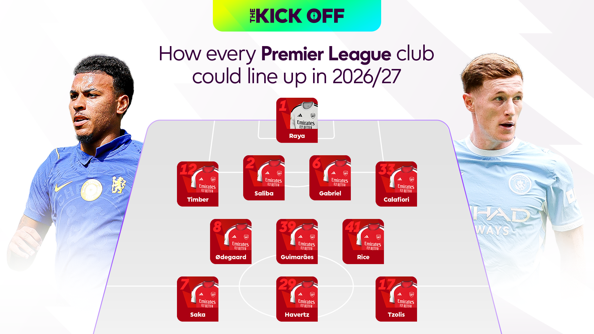 Image via Premier League