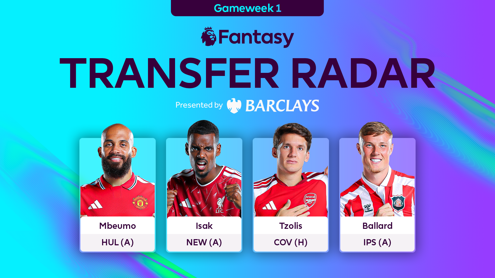 Ultimate FPL Gameweek 1 Transfer Guide and Best Players to Target