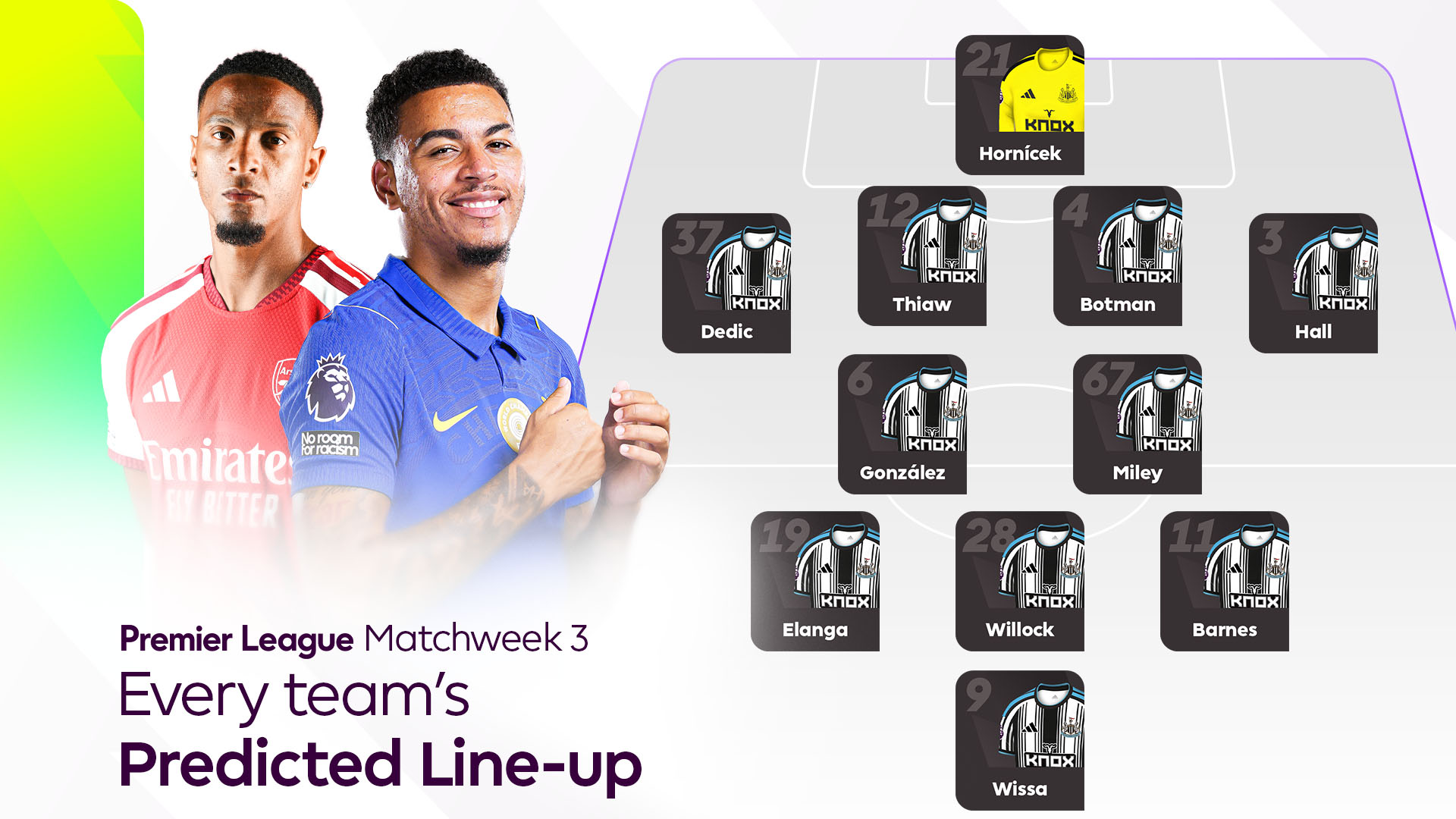 Predicted line-ups for Premier League teams in Matchweek 3