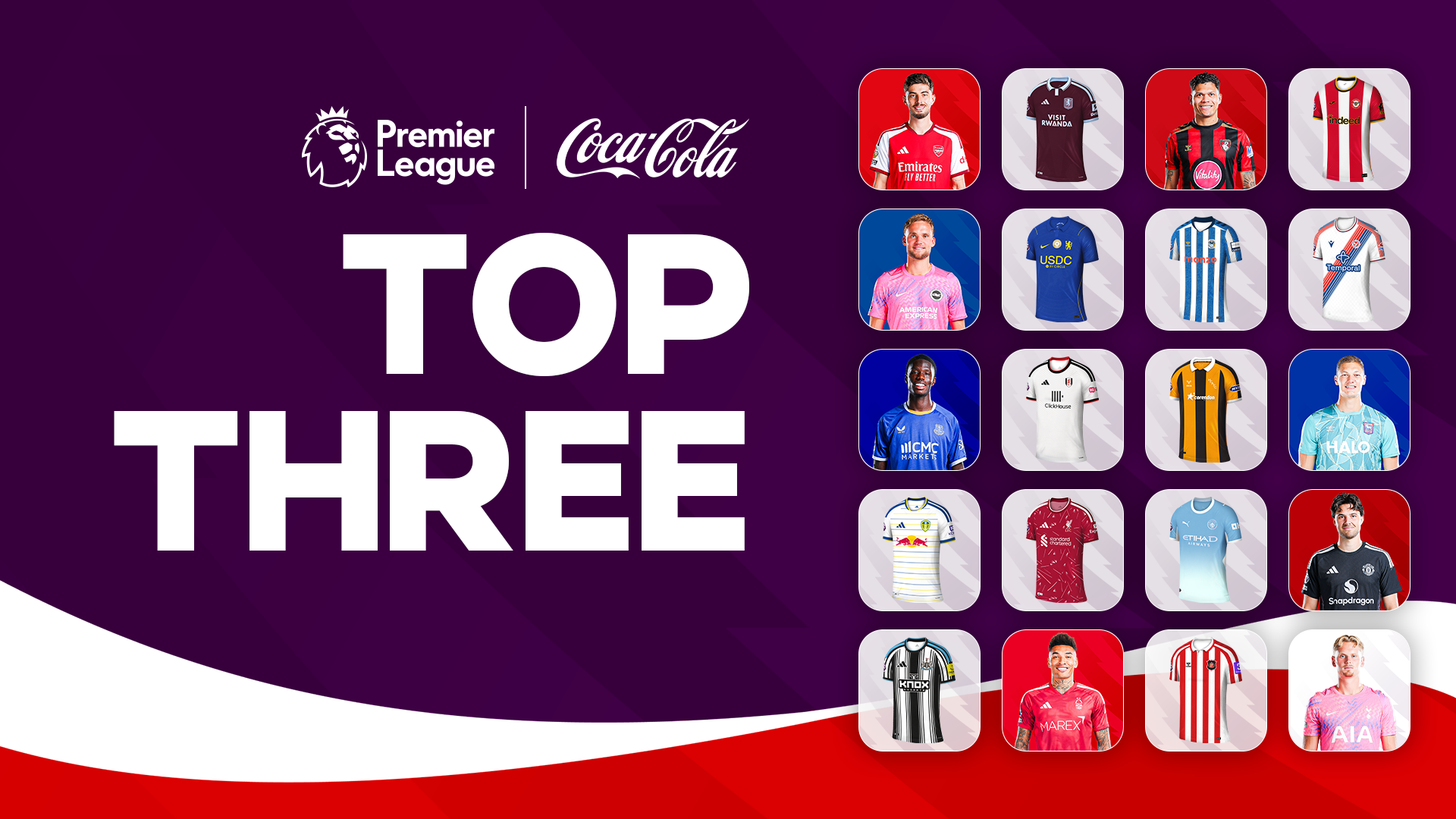 Top Three Play Coca-Cola Top Three for chance to win a club shirt