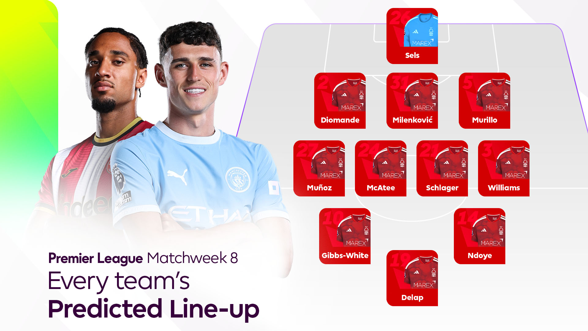 Predicted line-ups for Premier League teams in Matchweek 8 Predicted line-ups for Premier League teams in Matchweek 8