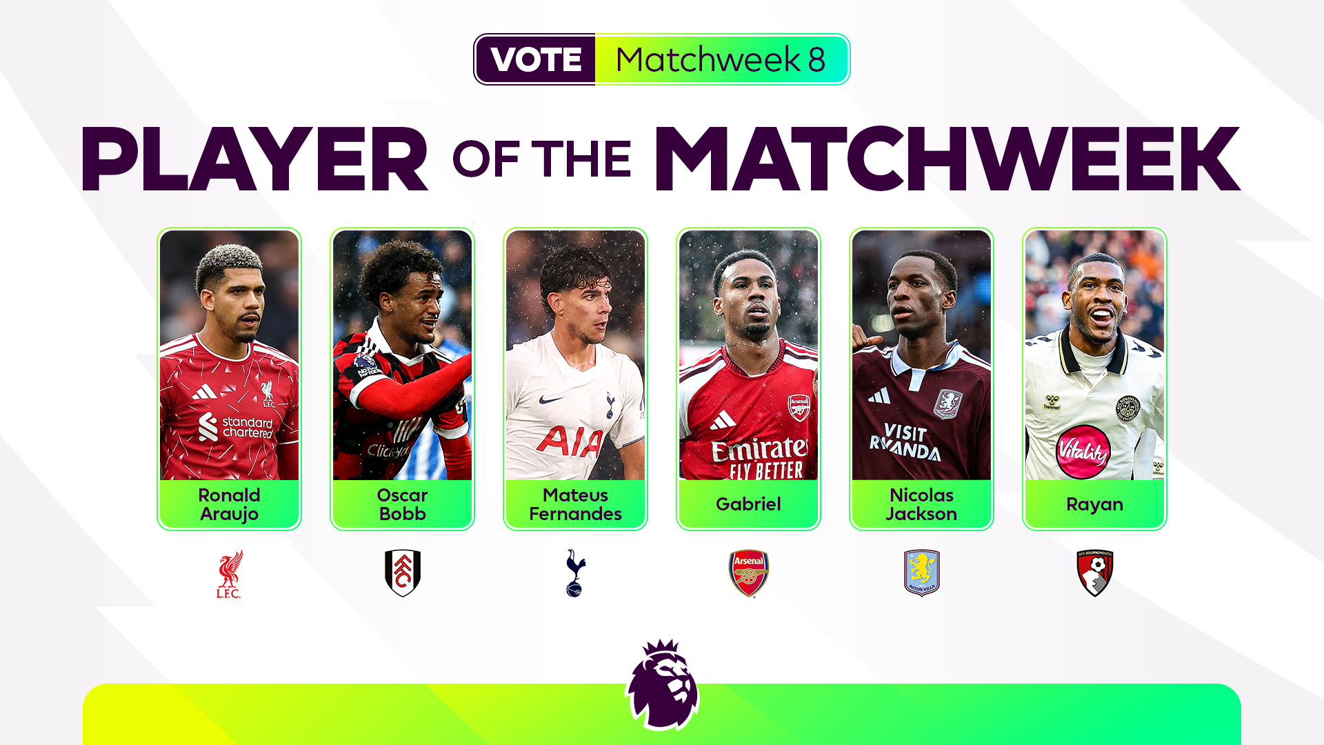VOTE: Who was the best player of Matchweek 8?